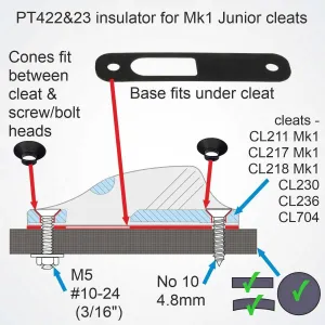 Clamcleat Insulators For Mk1 Racing Junior Cleats - PT422&23