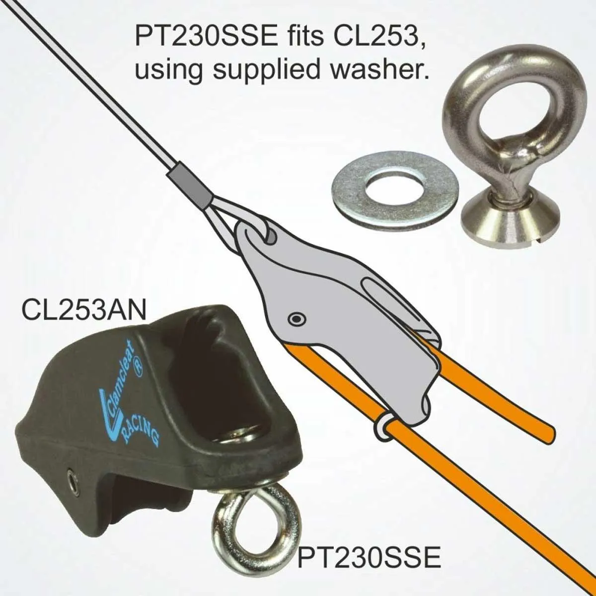 Clamcleat ® Rope Guide for CL230 & CL253