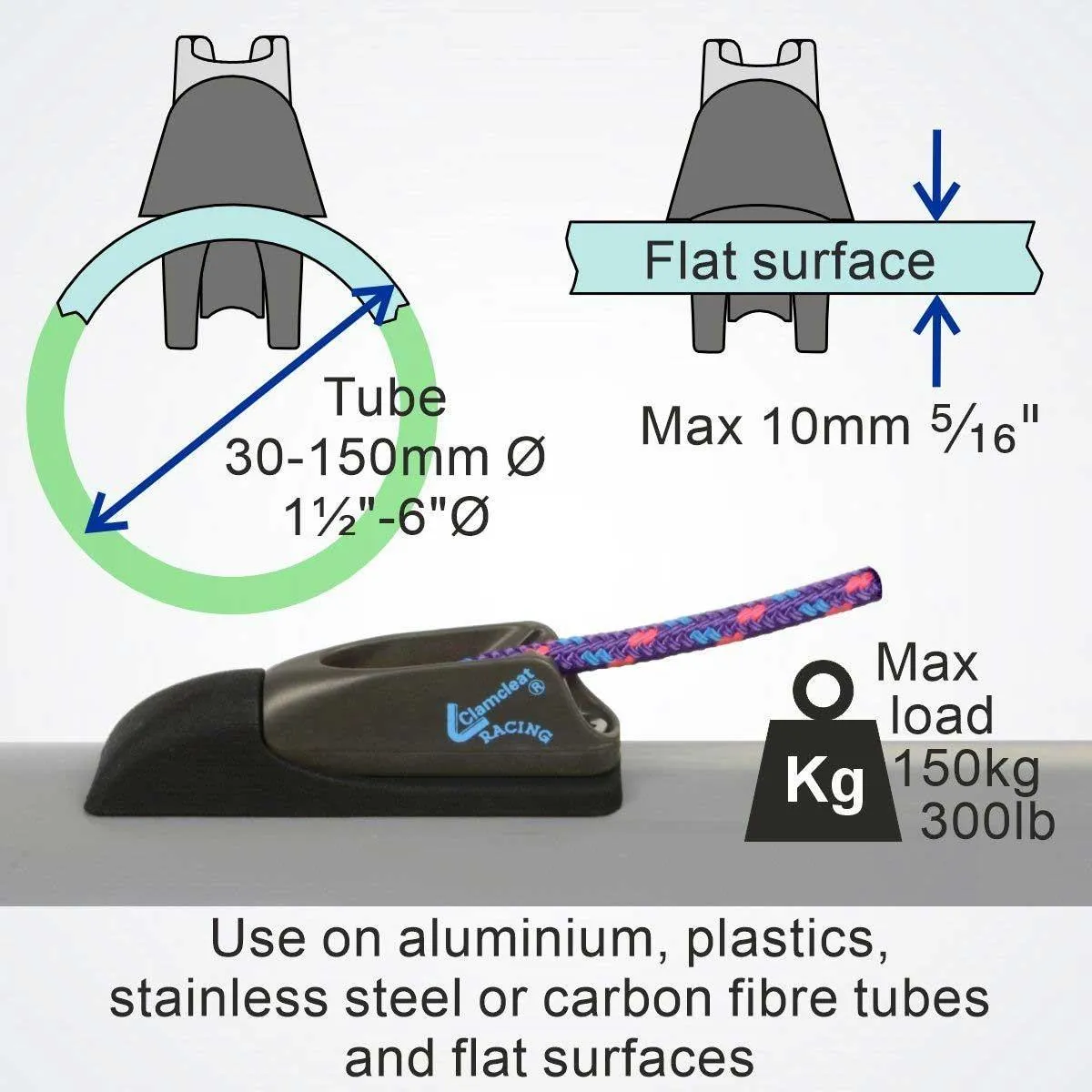 Clamcleat Thru Tube/Deck Sheave Plate - CL835CCAN/R