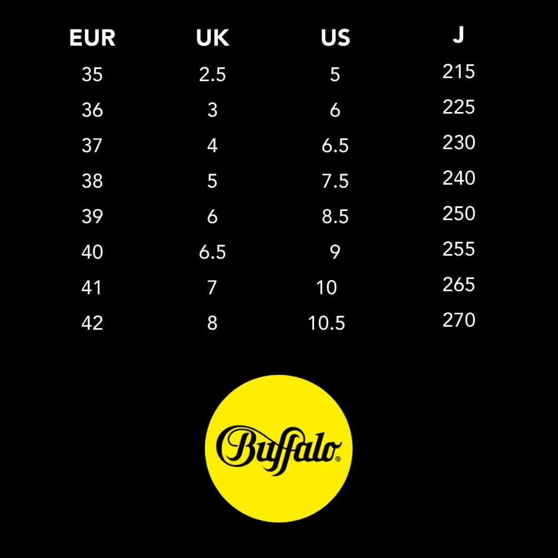 Dámske topánky Buffalo Aspha Rld Laceup Mid Black Aop